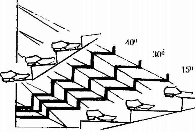 Расчет ширины и высоты ступеней для лестницы - вдомишке.ру – портал о строительстве и ремонте