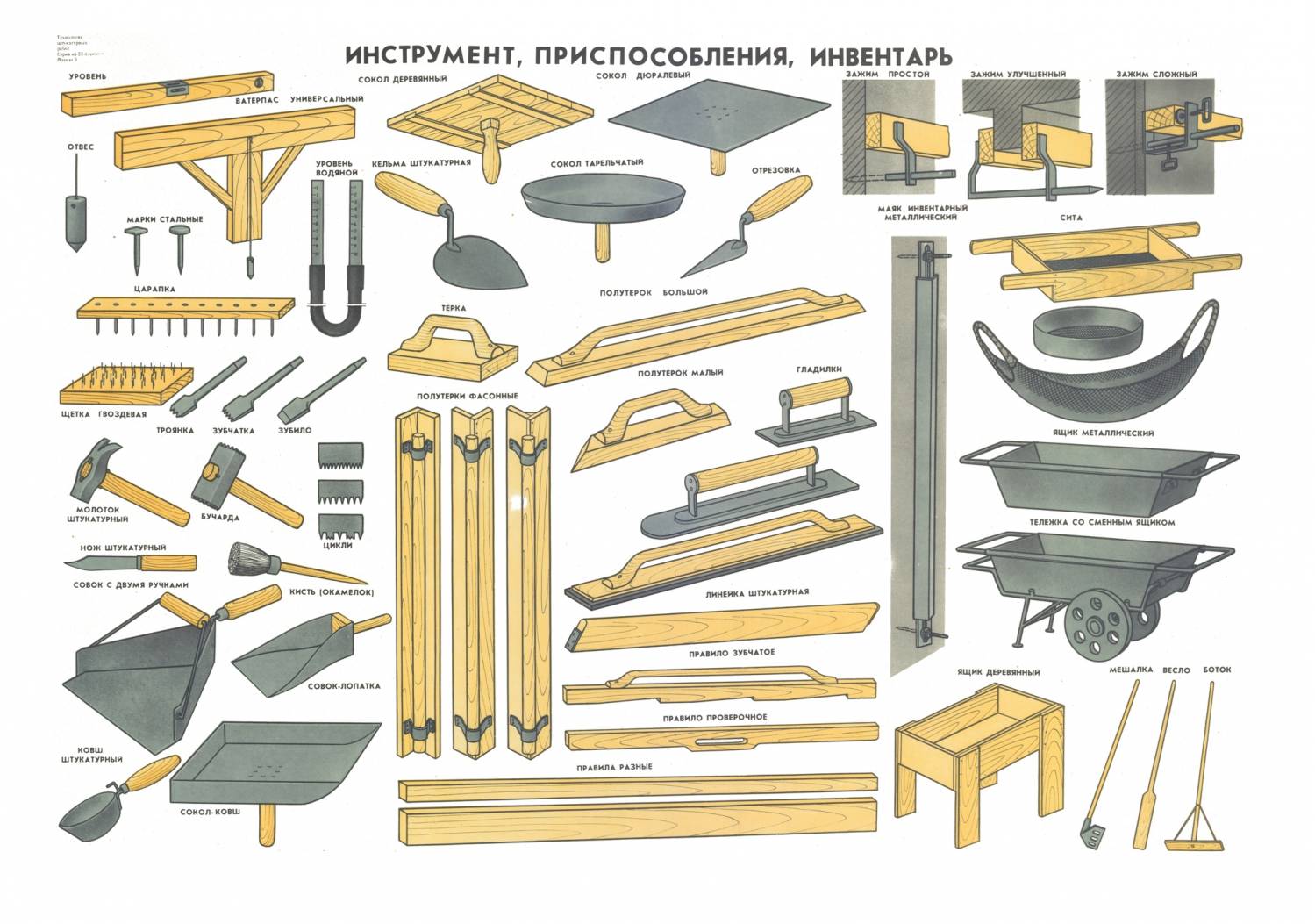 Инструмент для штукатурки. Инструменты для оштукатуривания кирпичных стен. Инструменты для оштукатуривания бетонной поверхности. Оштукатуривание четырехгранных колонн инструменты. Инструмент для оштукатуривания стен гипсовой штукатуркой.