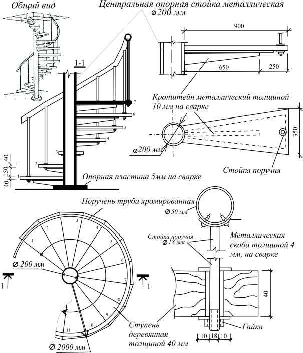 Винтовая лестница размеры чертежи