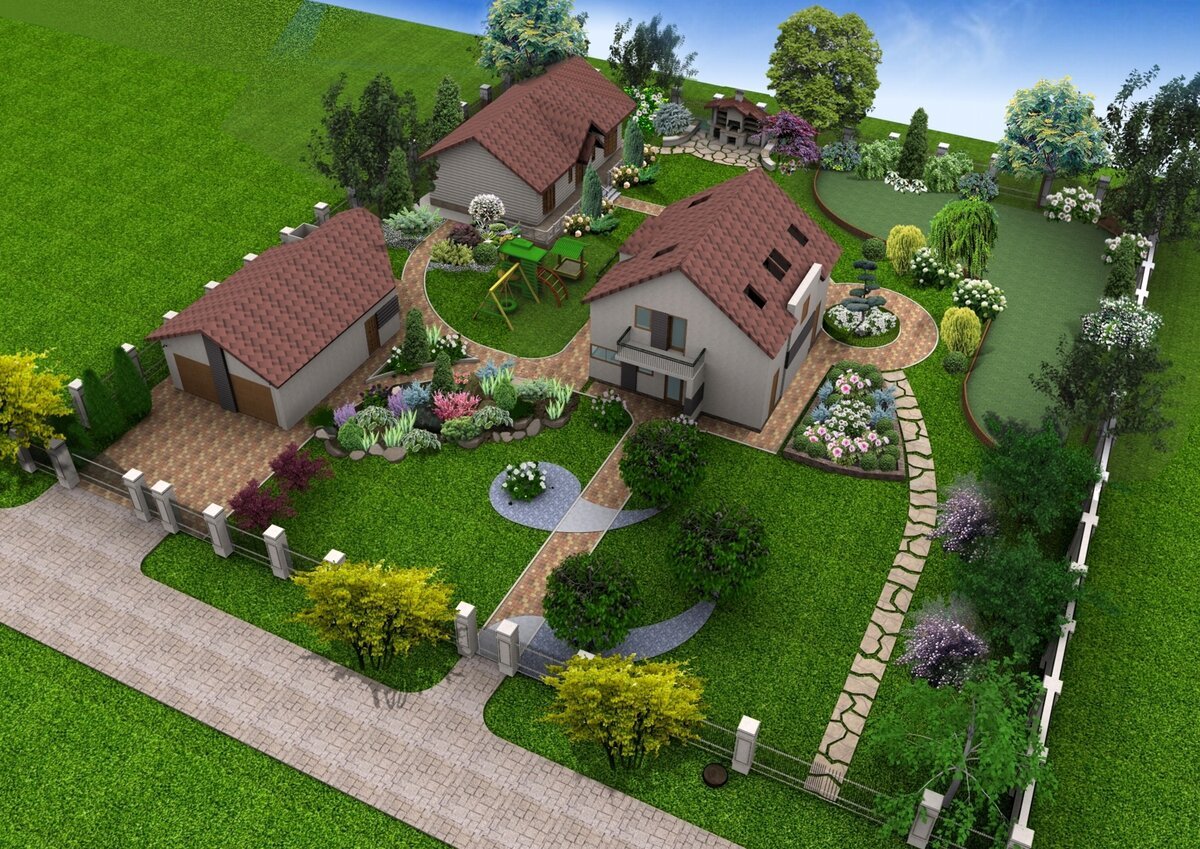 Дизайн участка загородного дома площадью 10 соток