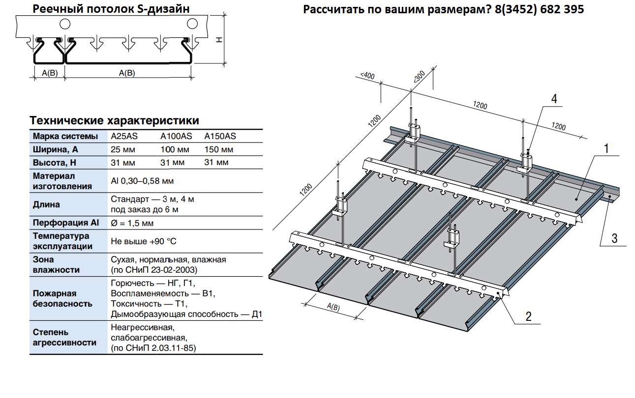 Расчет потолка