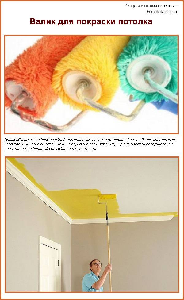 Каким валиком красить потолок водоэмульсионной краской, какой лучше и как выбрать
