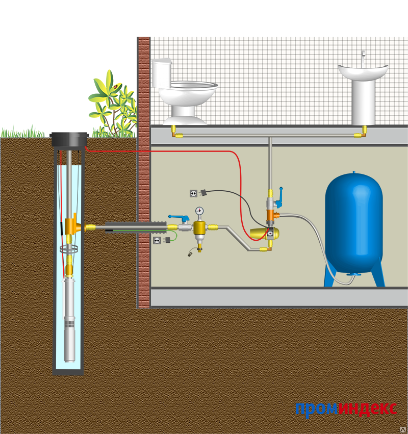 Подача воды в частном доме. Схема водоснабжения скважинный адаптер насос. Схема подключения скважины через адаптер. Схема водопровода на даче из колодца с погружным насосом. Система водоснабжения из скважины схема.