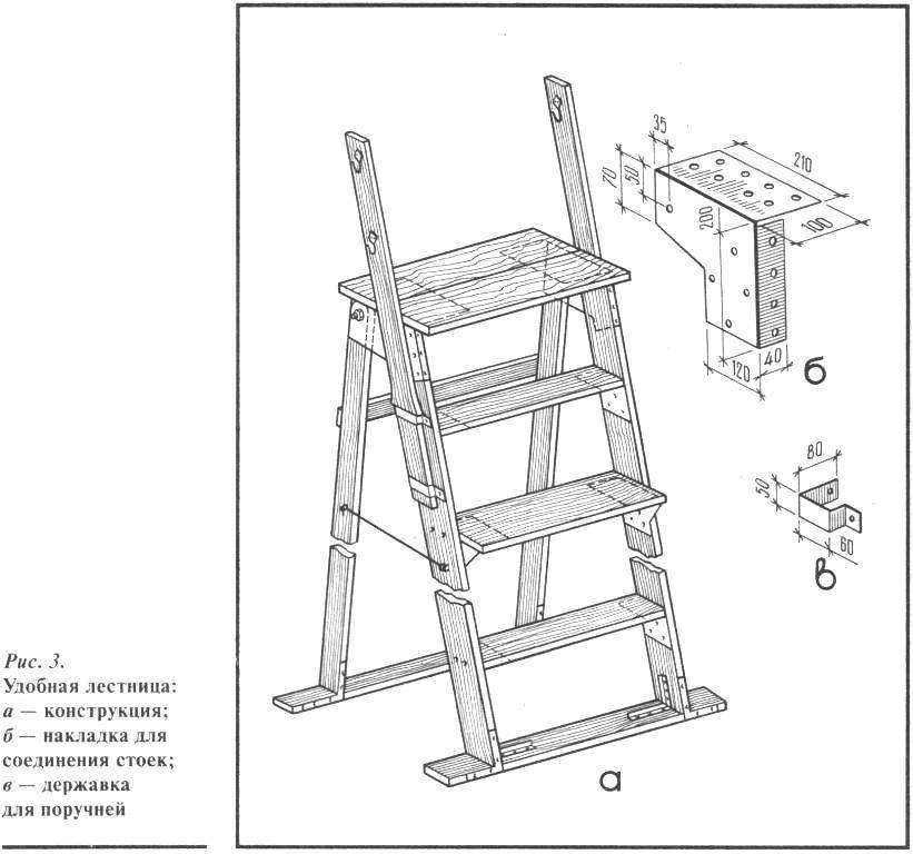 Деревянные стремянки своими руками фото и чертежи