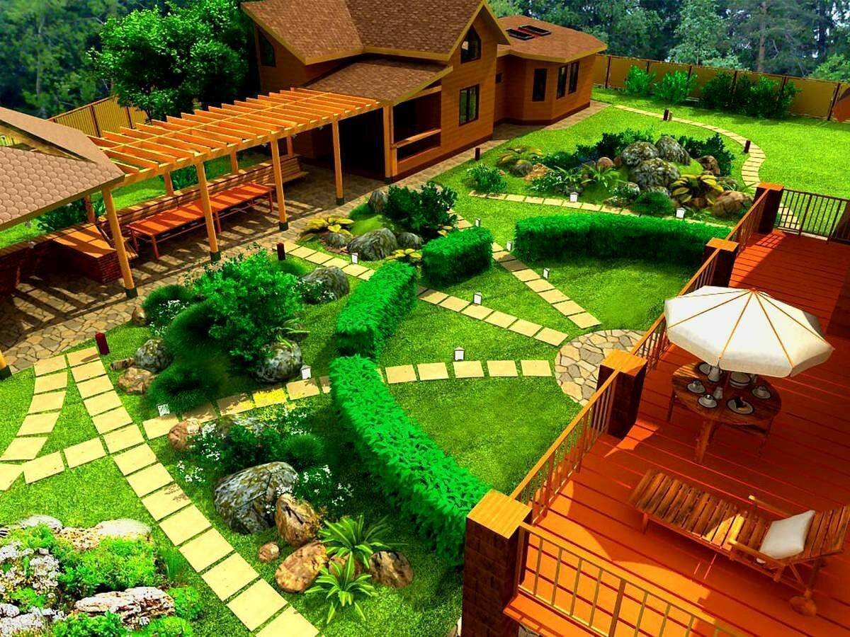 Ландшафтный дизайн дачного участка 10 соток (77 фото): примеры и проекты оформления садового участка квадратной формы