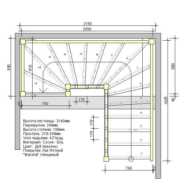 Расчет лестницы с поворотными ступенями онлайн калькулятор с чертежами