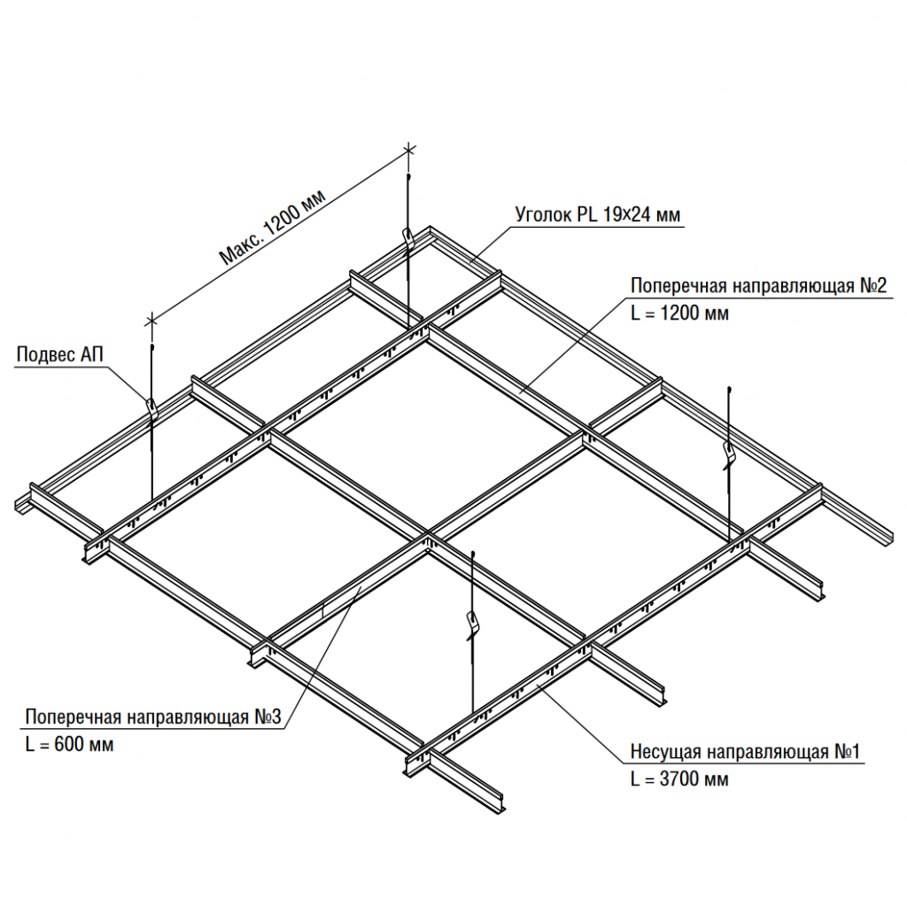 Подвесы на каком расстоянии. Схема монтажа подвесов Армстронг. Схема подвесов потолка Армстронг. Схема сборки подвесной системы Албес. Схема монтажа подвесных потолков Албес.
