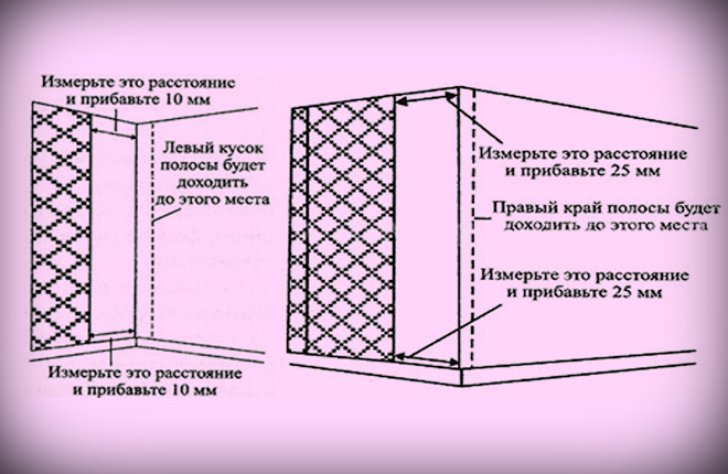 Как начать клеить обои с подгоном рисунка