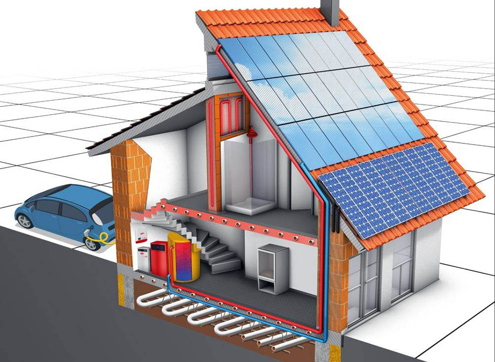 Энергосберегающие котлы в системе отопления частного домаутепление дома