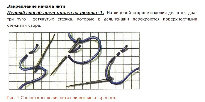 Крестик без узелка. Вышивка закрепление нити. Закрепление нити в конце. Закрепление нити в конце вышивки. Вышивка крестом закрепление нити на лицевой стороне.