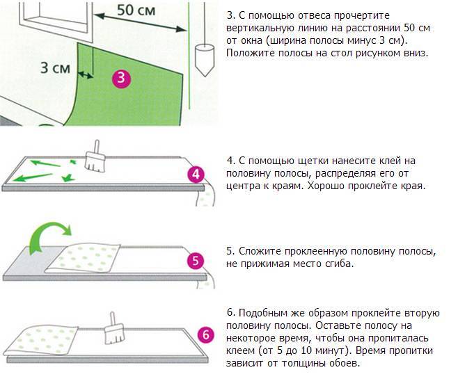 Как приклеить флизелиновые обои: как правильно клеить, поклеить на стену, как лучше наклеить с рисунком