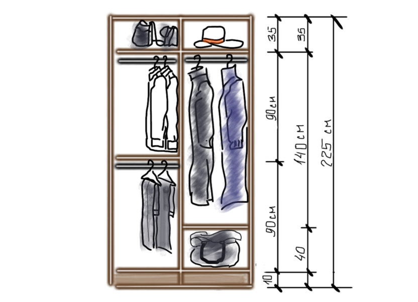 Гардеробная высота: размеры комнаты, минимальная и оптимальная, стандартная в доме, начинка, ширина, фото эскизов
